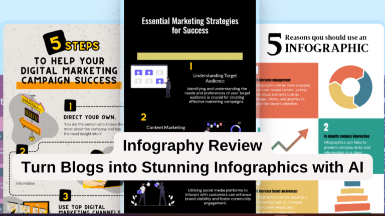 infography.in review